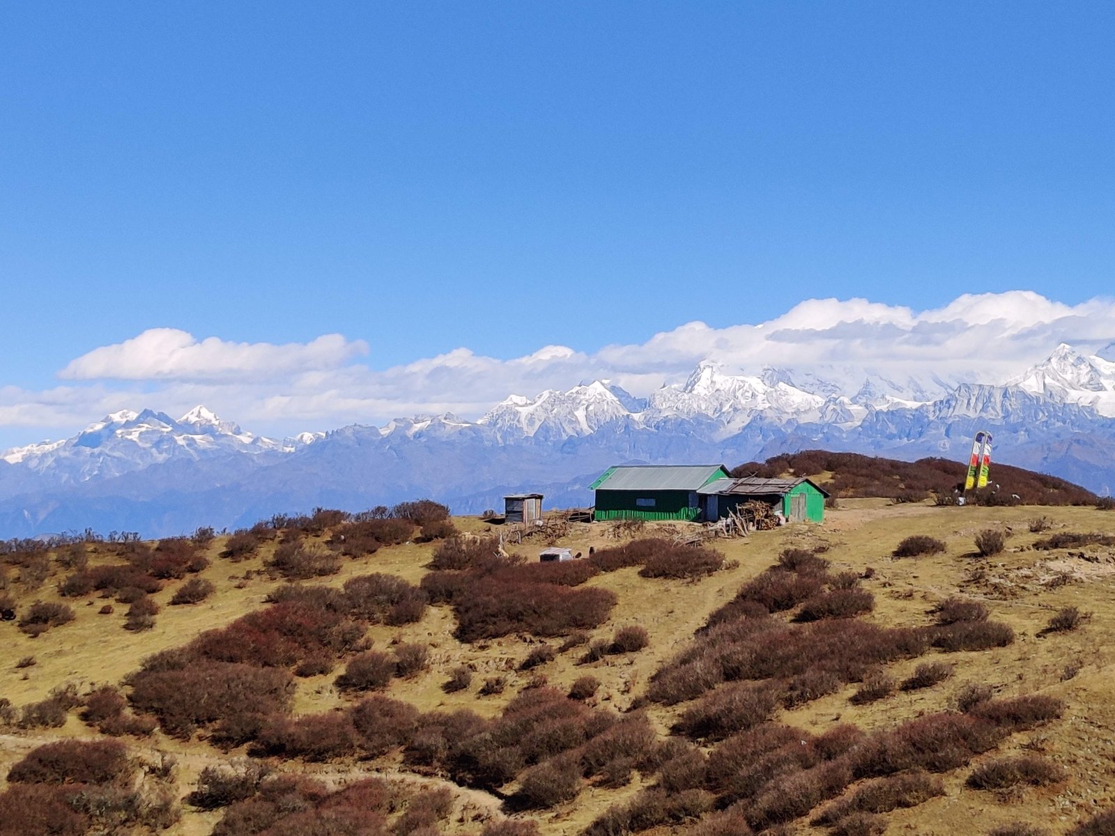 My Photography on International Mountain Day